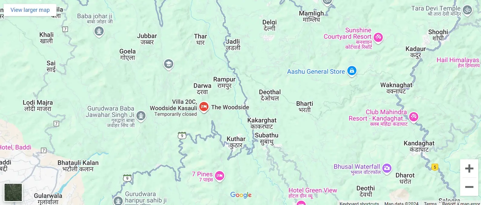 location