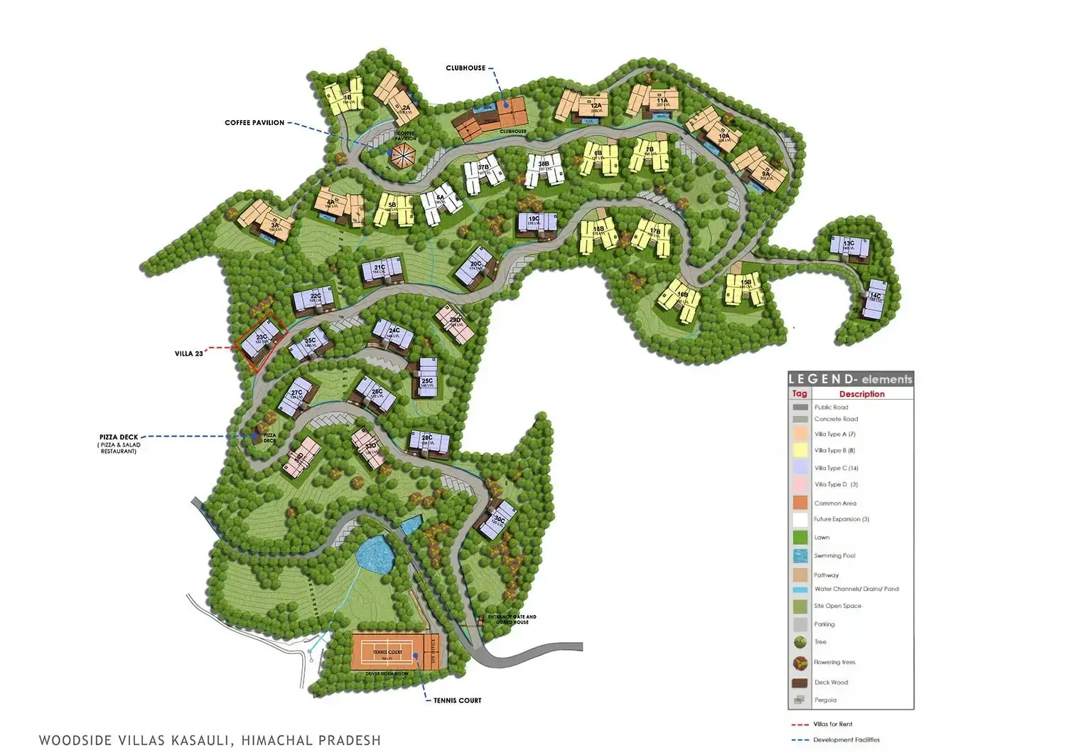Location on Site Plan